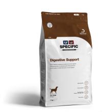 CID Digestive Support