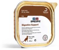 FIW Digestive Support